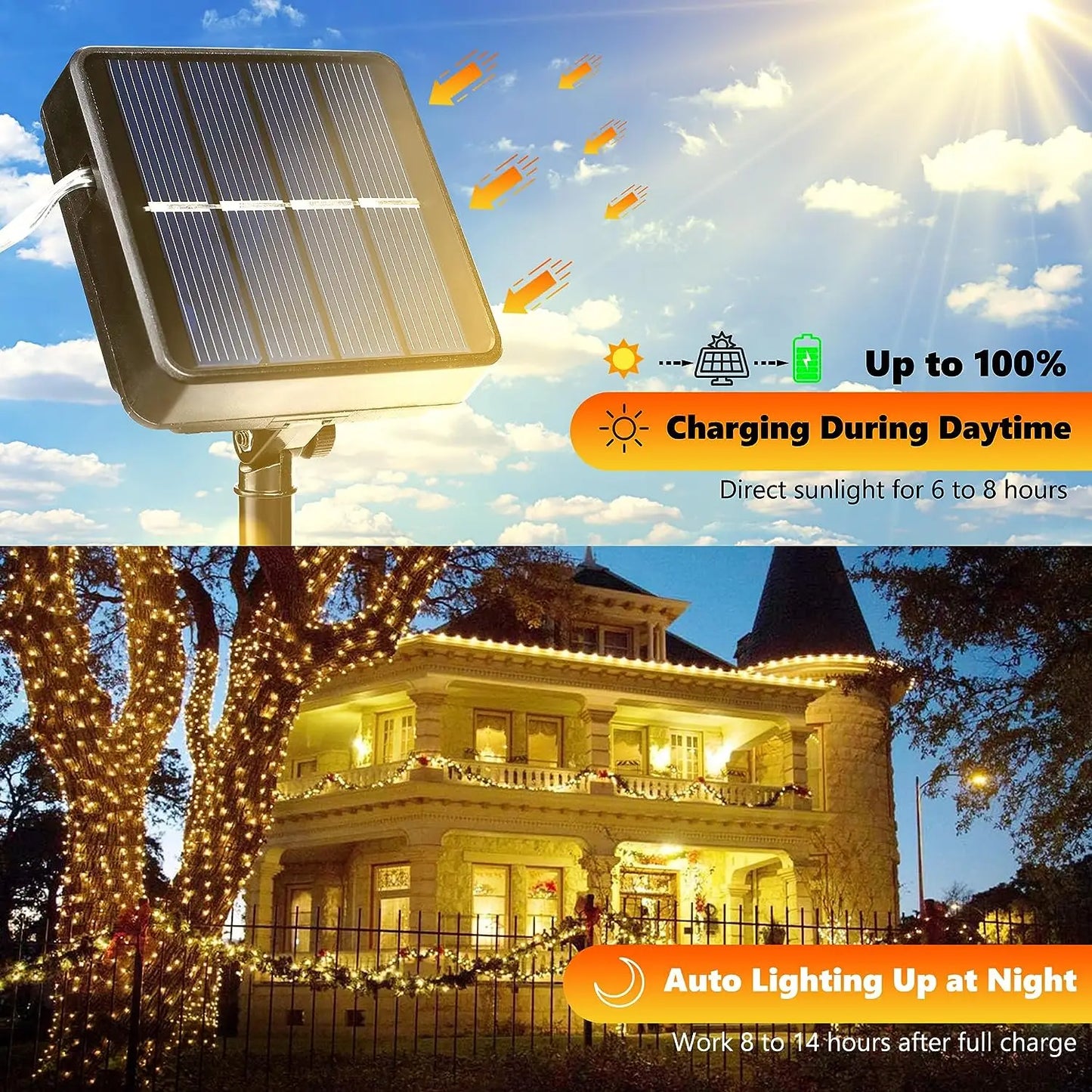 Solar Christmas Lighting